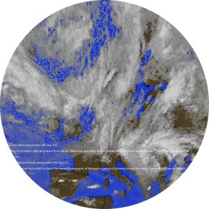 Weather Report